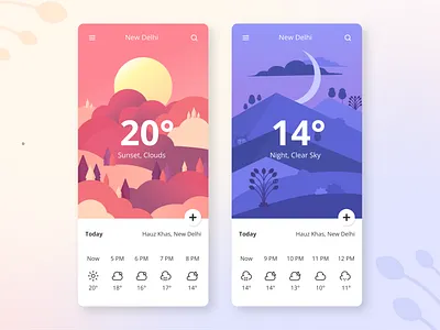 Weather forecast blue and red calender card illustration design digital illustration graphic design illustration midnight moon and sun night nightlight sunset temperature vector vector graphics weather app weather forecast weather update