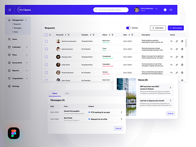 Personnel management dashboard auto layout components dashboard design system figma hr mobile personnel ui