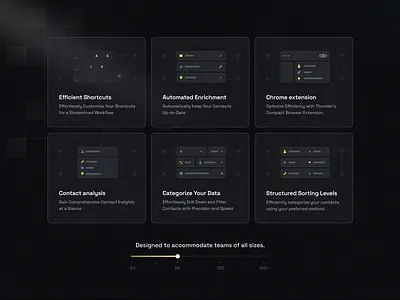 Dark Theme : Optimizing Team Collaboration branding graphic design logo product design team management ui ux