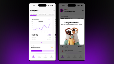 Gen-Z Credit Card Application Analytics ai dark theme data design finance fintech gen z inspiration minimilistic money redesign ui ux design uxui design