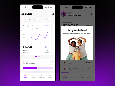 Gen-Z Credit Card Application Analytics ai dark theme data design finance fintech gen z inspiration minimilistic money redesign ui ux design uxui design