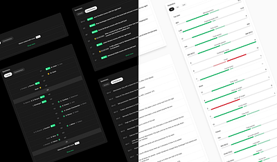 Zentlement: Match preview betting card football livescore matches sport statistics ui ux website design