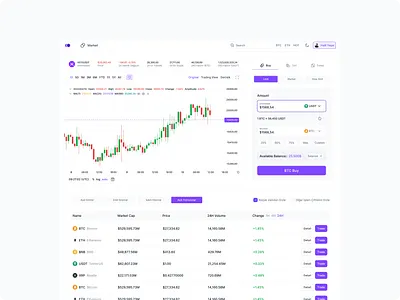 Crypto Exchange Dashboard crypo dashboard exchange trade ui ux
