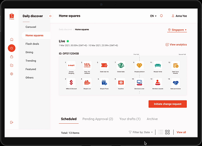 Shopee CMS analytics cms dashboard ecommerce orange shopee