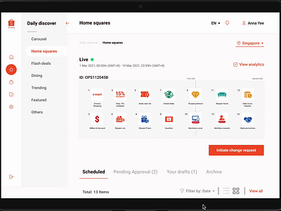 Shopee CMS analytics cms dashboard ecommerce orange shopee