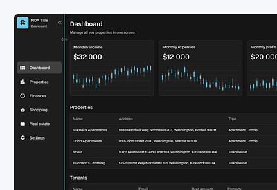 Sidebar menu UX UI Design app branding dashboard illustration real estate platform sidebar typography vector