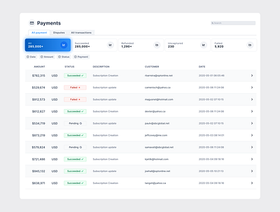 Payments Dashboard clean dashboard data landingpage payments product table ui ux web