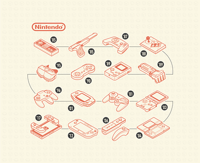 Isometric Nintendo 3d design illustration isometric line minimal nintendo retro technical vintage