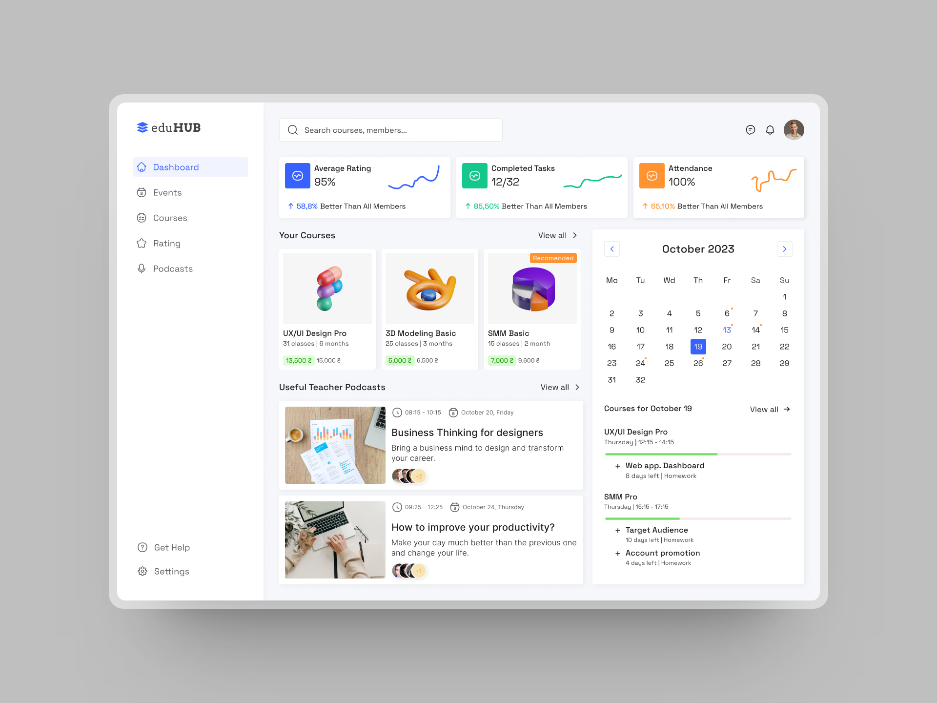 EduHUB - LMS Dashboard Design dashboard dashboardanalytics dashboardinspiration dashboardui design desktop education inspiration learning management system lms minimalistdesign online training ui userexperience userinterface ux uxdesign uxresearch uxuidesign webdesign