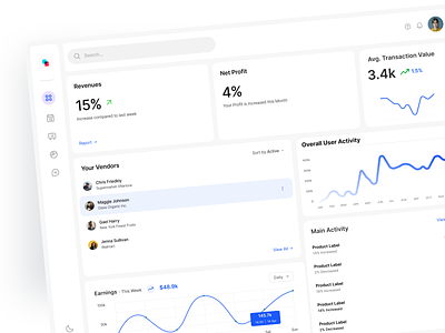 Dashboard UIUX Design activity dashboard branding dashboard dashboard uiux design dashboard web design graphic design homepage landing page net sales dashboard net sales uiux design profit dashboard total revenue ui uiux design web app web app dashboard design uiux web app design web app design uiux website design