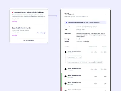 Transparent Changes changes crypto defi markets notification preview