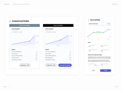 Cost Model Micro-editor chart cost mode crypto defi editor model comparison