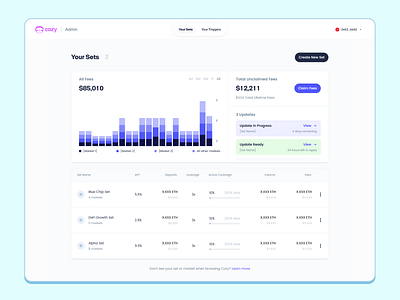 Cozy Admin Dashboard admin crypto dashboard defi notification table