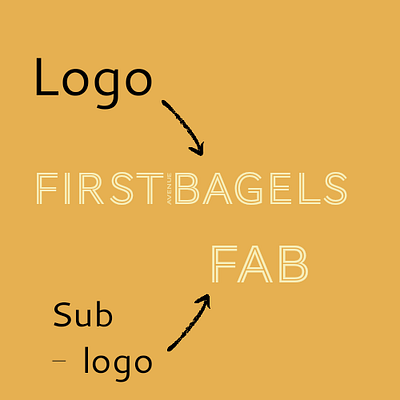 Logo for bagel shop dailylogochallenge graphic design