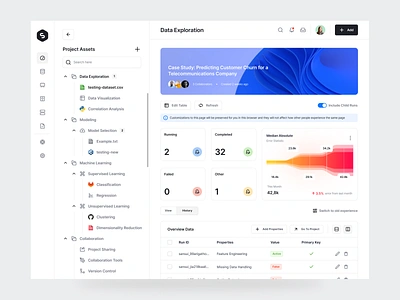 Data Science Software for ML - Sans UI chart dashboard data items learning machine menu nav navigation project saas sans science side software table tools tree ui website