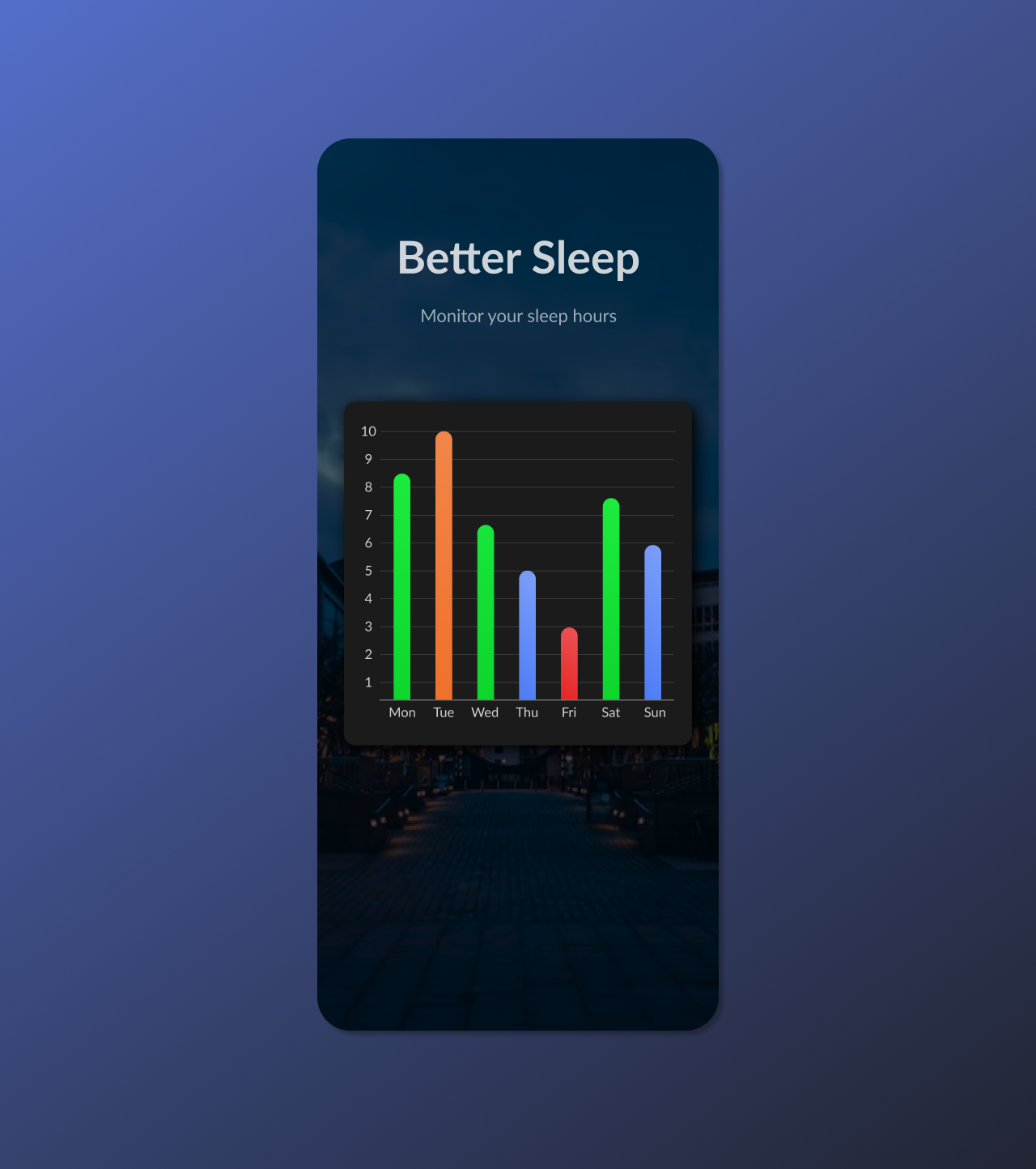 sleep-monitor-app-ui-by-oscar-on-dribbble