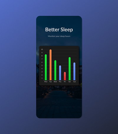 Sleep monitor app UI app sleep app ui design ux design