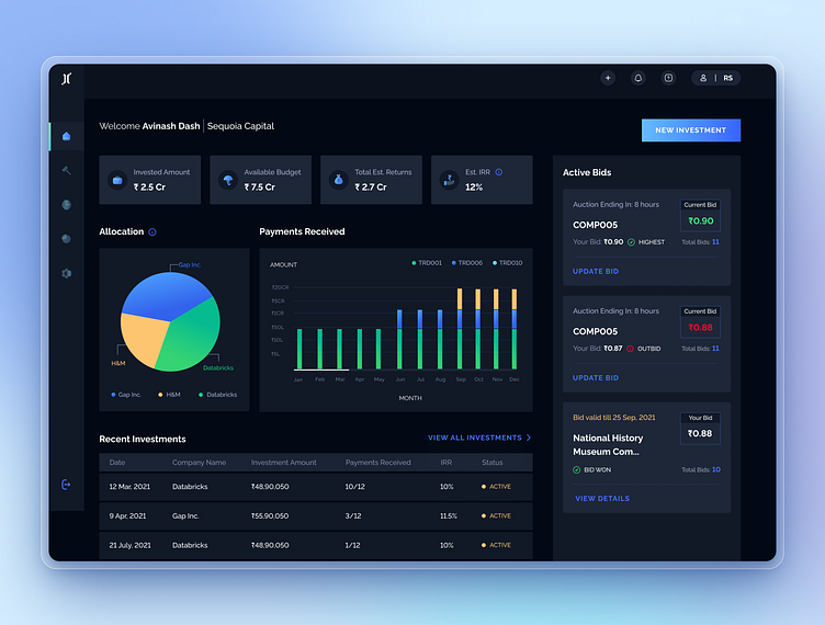 Dark Theme Dashboard UI for Data Visualisation by ProCreator - Global ...