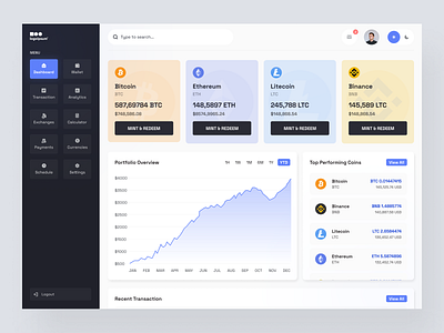 Crypto Trading Dashboard UI Design app blockchain blockchaindesign crypto cryptoexchange dapps dashboard dashboarddesign exchangedesign nft responsive saas signin signup trading uidesign uiux uxdesign web3