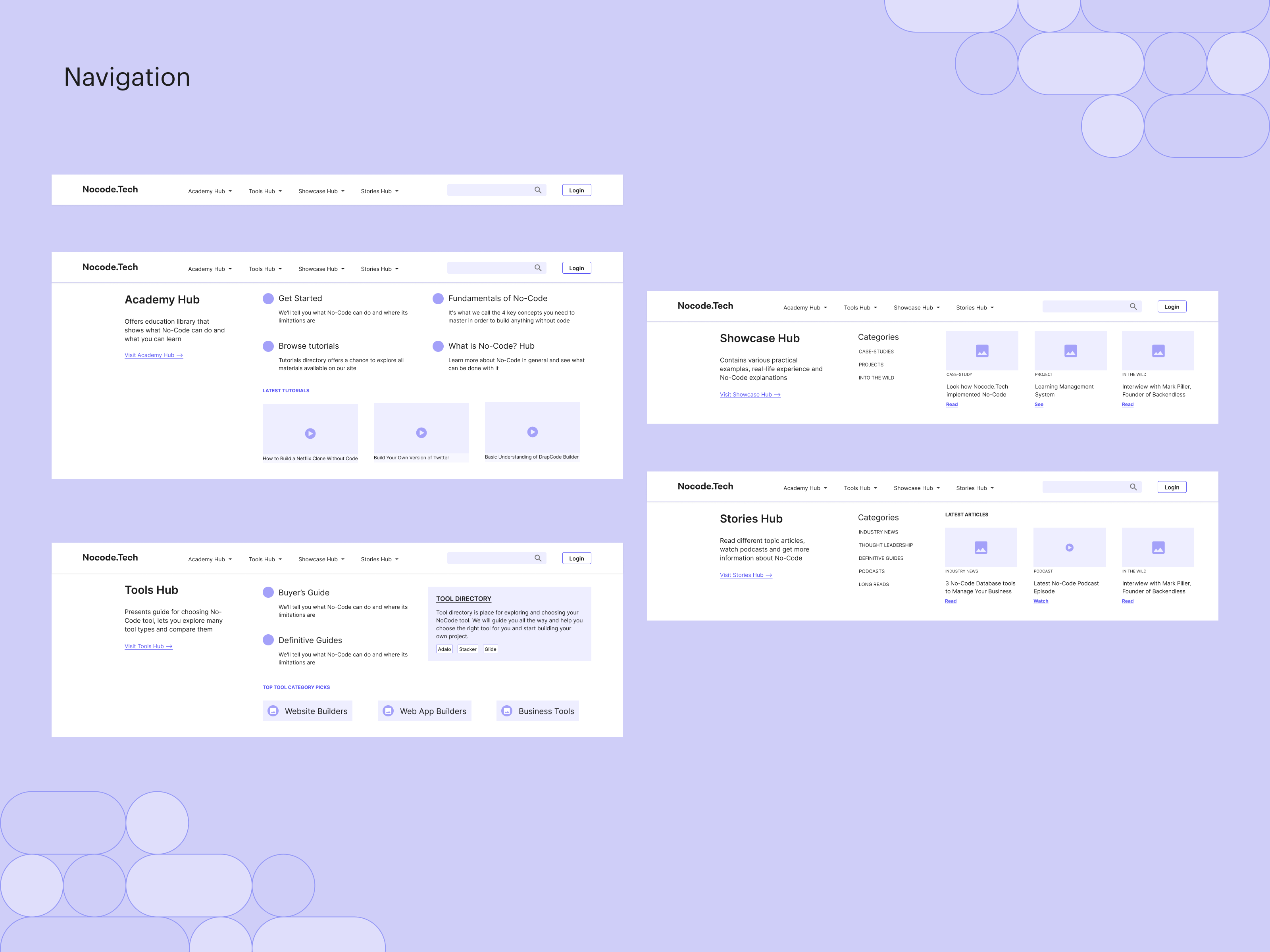 Site tutorial UI/UX suggestion - 🙃 Off Topic - Kodeco Forums