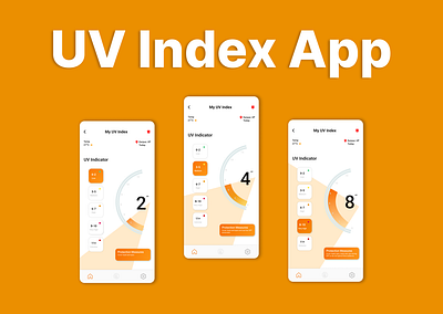 UV Index App app design appdesign appdesigners design figma illustration indes rays app mobile app ui uidesign uidesigner uidesigners uiux uvapp uxdesigners