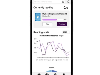 Reading tracker app animation app design explore ui