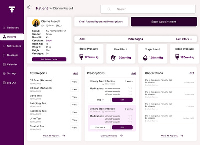 Tiad's Hospital Patient Report Dashboard branding illustration typography ui ux