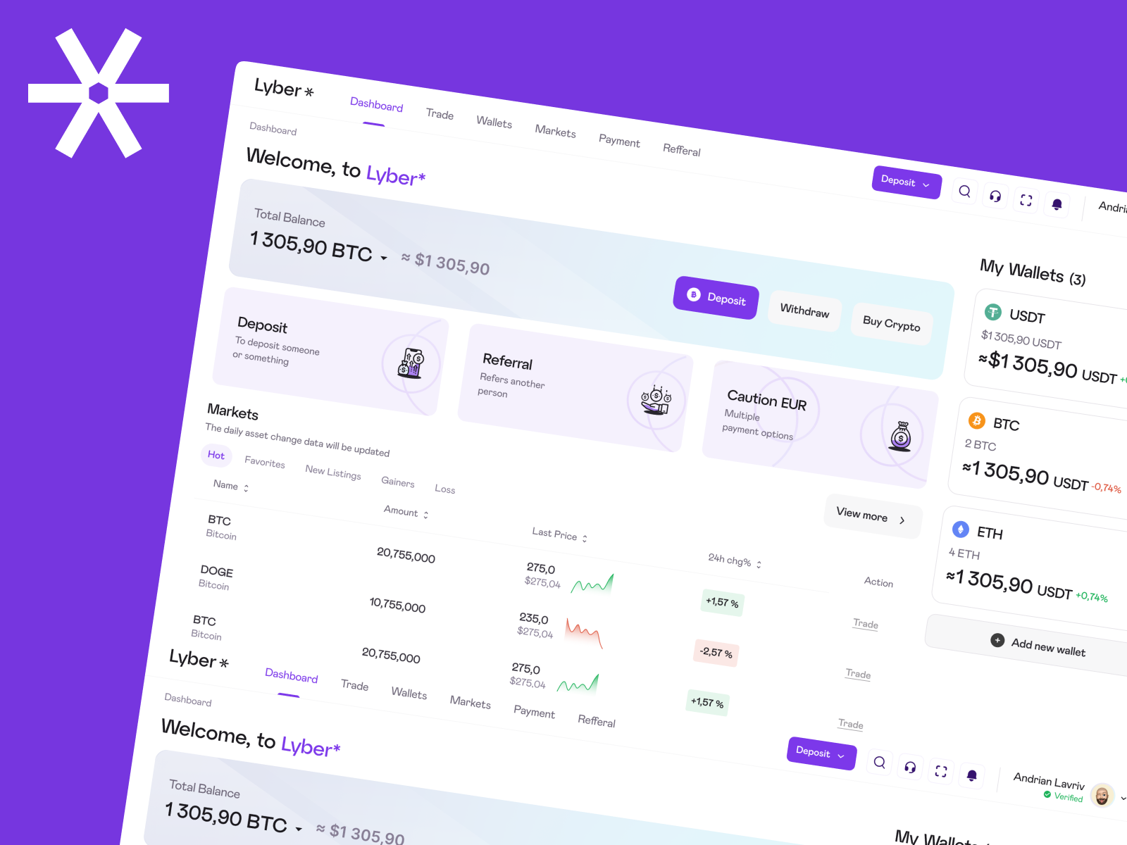 Example of 🚧 UX Audit To Fix Drop Offs