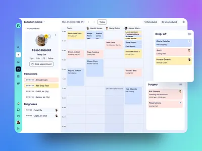 Kindred: Cloud Based Practice Management Software design figma mobile design product design rapid prototyping ui ux strategy