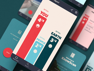 UIUX for KnowScan app design big button retro scan scanning scanning app ui ui design uiux uiux case study user experience user flow. user interface ux ux design