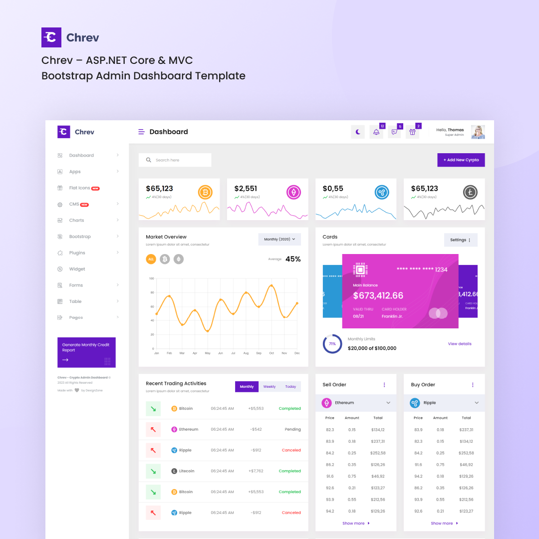 Chrev - ASP.NET Core & MVC Bootstrap Admin Dashboard Template By Rahul ...