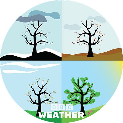 BBC weather adobe design graphic design illustration vector