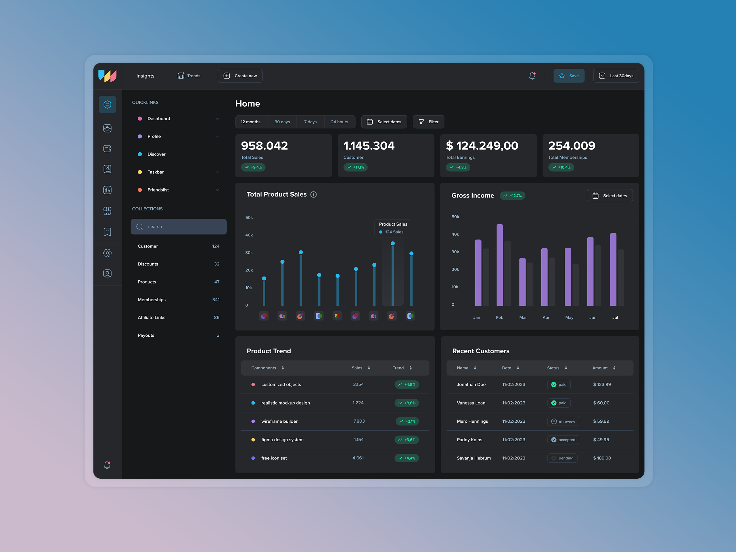 WunderUI - Dashboard Layout branding builder buttons design system figma graphic design landing page layout logo navbar navigation resource sketch template ui design ui kit