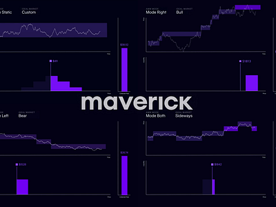 Maverick Website Graph Behavior 2d animation 3d animation branding graphic design infographics logo motion design motion graphics ui website animation