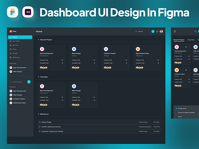 Dashboard UI Design In Figma 3d animation app branding dashboard design designer dribble figma fivver upwork graphic design illustration landingpage logo ui uiux uiuxdesign ux vector website