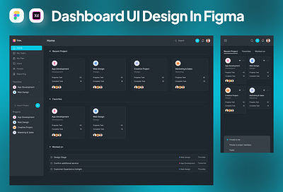 Dashboard UI Design In Figma 3d animation app branding dashboard design designer dribble figma fivver upwork graphic design illustration landingpage logo ui uiux uiuxdesign ux vector website