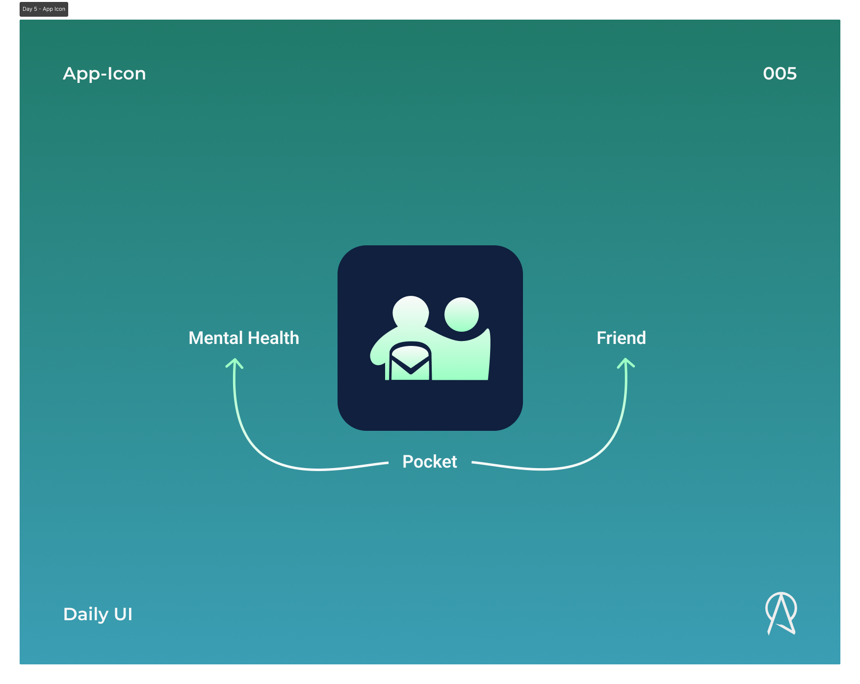 Daily UIs (1-7) app branding dailyui design illustration logo minimal typogaphy ui ui design uiux user experience user experience design user interface design ux uxdesign