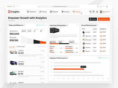 Analytics Page - Freightic analytics b2b cargo component dashboard data design graph inventory logistic monitoring performance product design saas service ui ux visual web website
