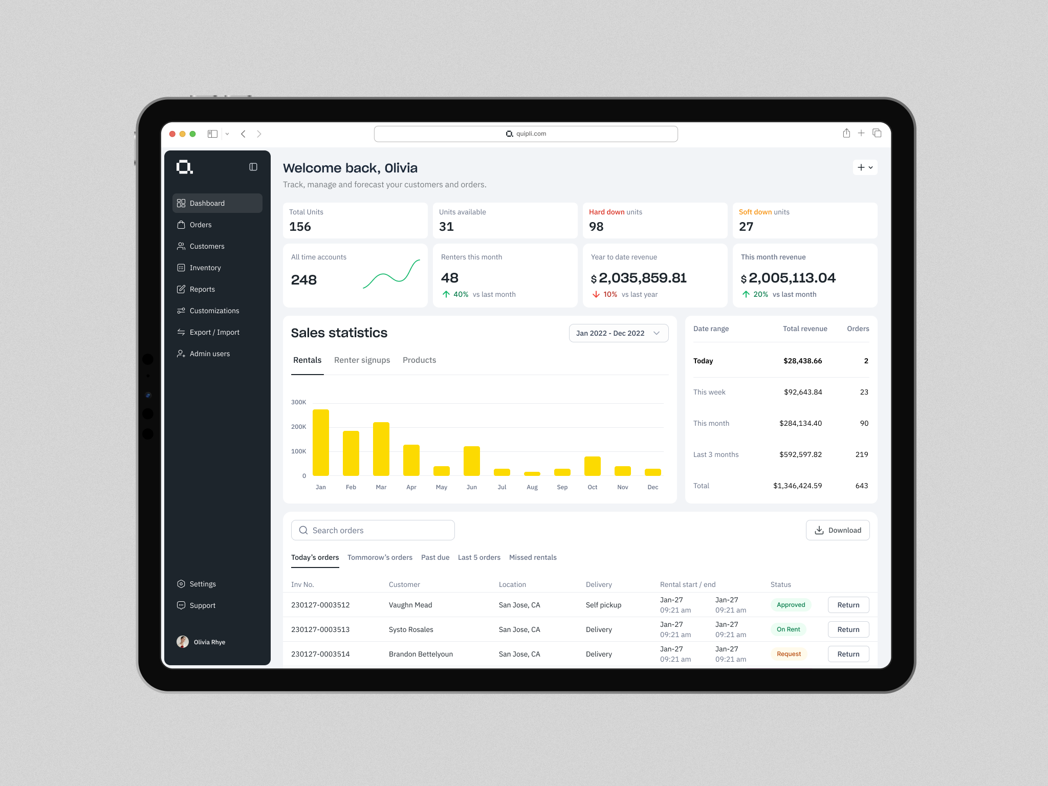 Quipli, equipment rental software. action sheet cta dashboard desktop dropdown equipment ipad minimal product design rental ui ux