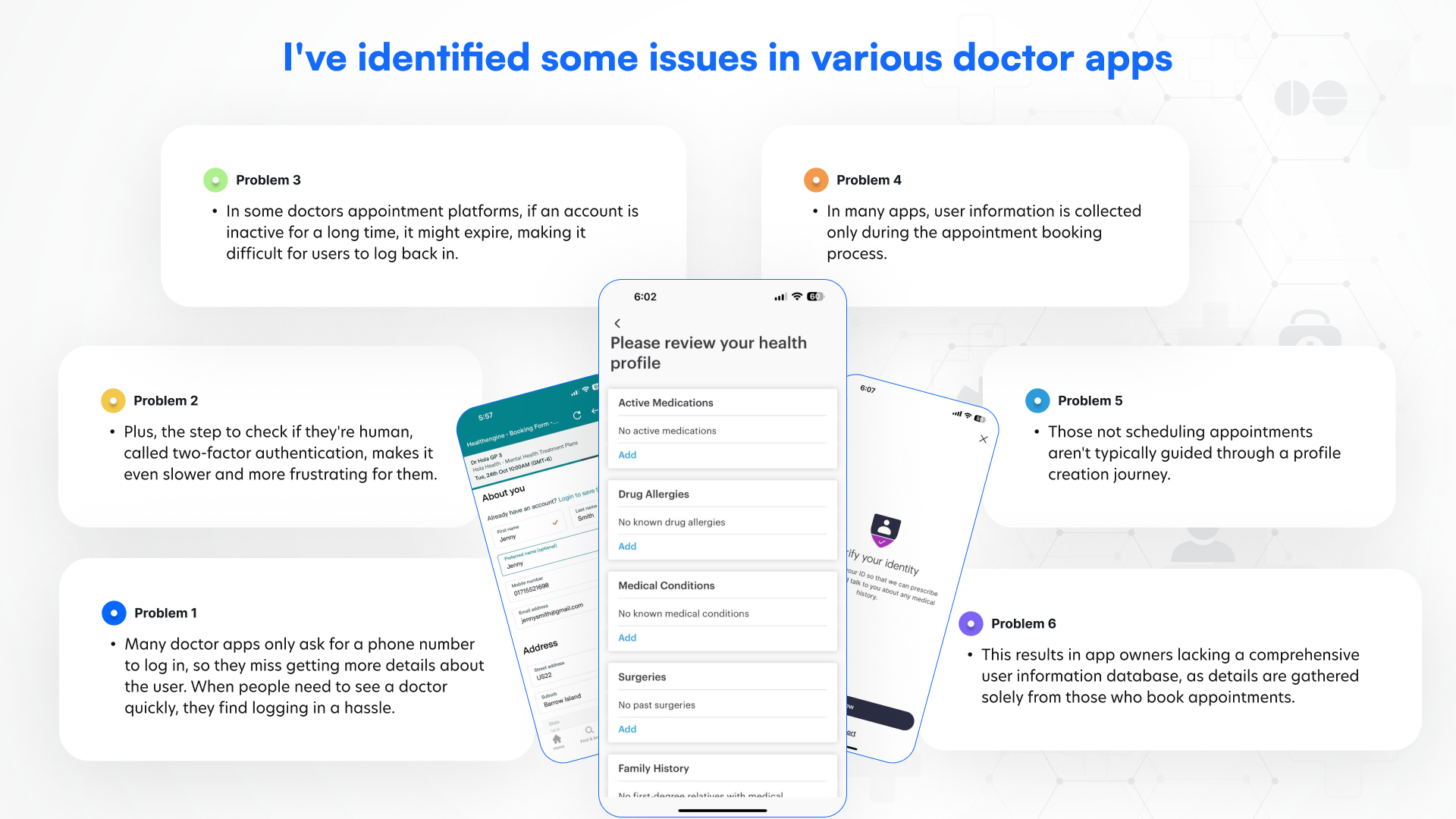 UX Case study: Doctor's appointment booking app, by Vidya Vijayanand