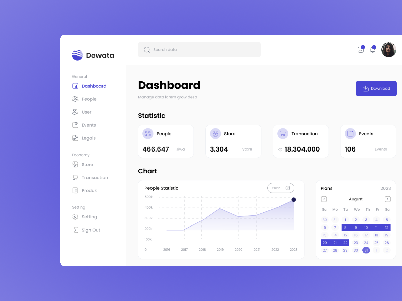 Dashboard Desa Digital by Nur Rohman Ashshiddiqy on Dribbble