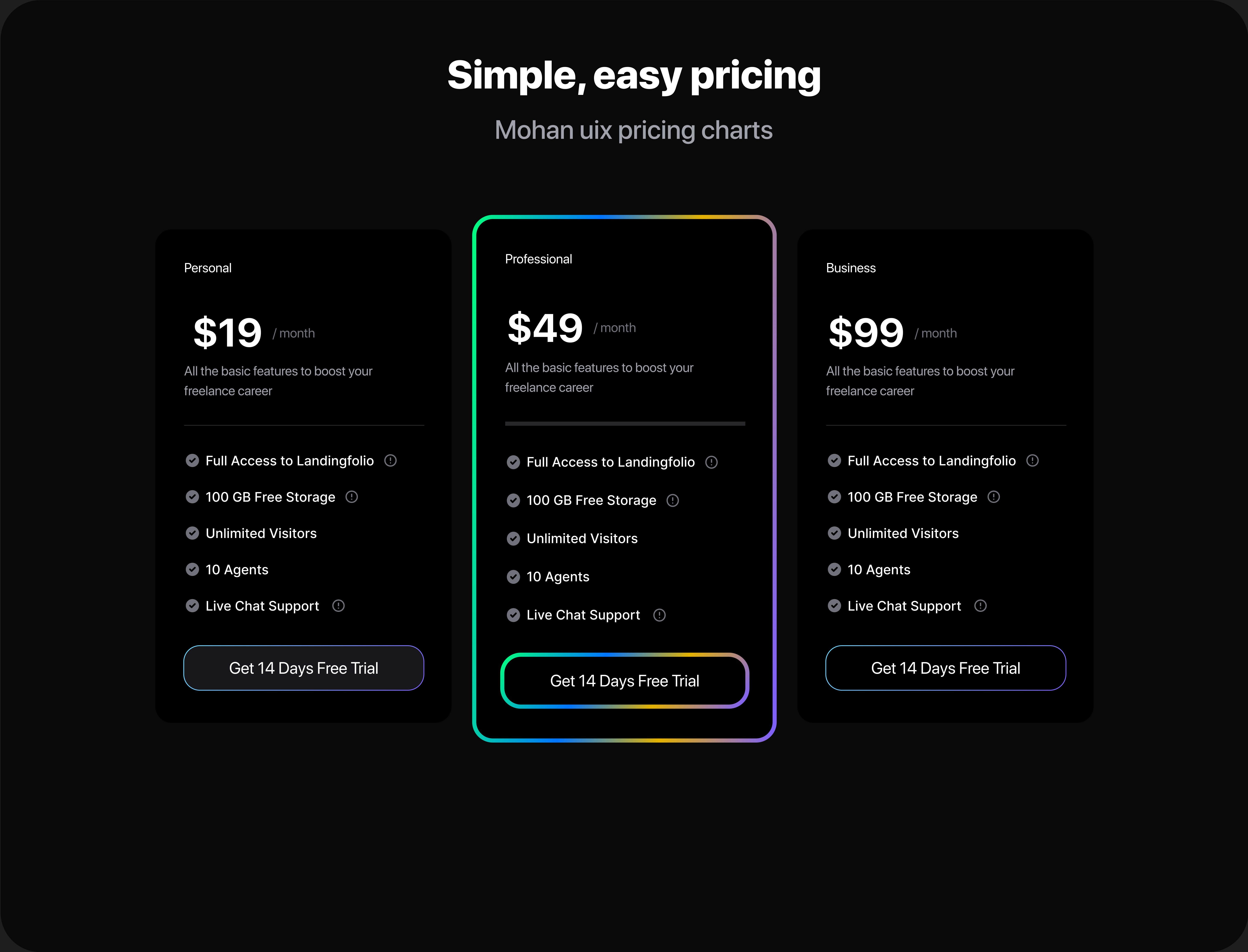 Clean Pricing Chart Template animation branding design graphic design illustration logo motion graphics vector