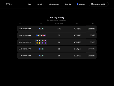 Multi Asset Swap trading history v1 asset crypto dashboard design gas history multi asset swap swap trading trading history ui web3