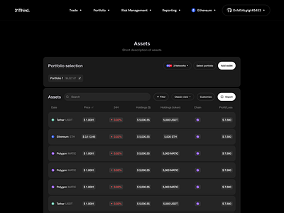 Asset list asset list customize dashboard portfolio token ui web3