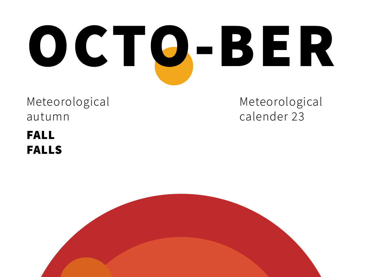 Meteorological Posters by Talha Hüsayin on Dribbble