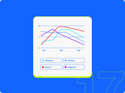 DailyUI #17 - Line Graph 90 days of ui