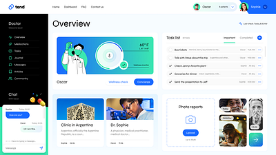 Tend chat clinic dashboard hospital to do list ui ux web