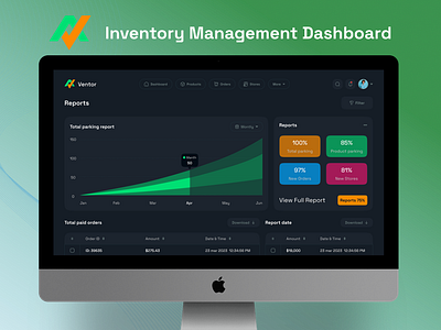 SaaS Inventory Management Dashboard analytics crm crm dashboard dashboard design figma inventory landing page management mobile app redesign responsive saas saas crm dashboard saas dashboard ui ui design website design work