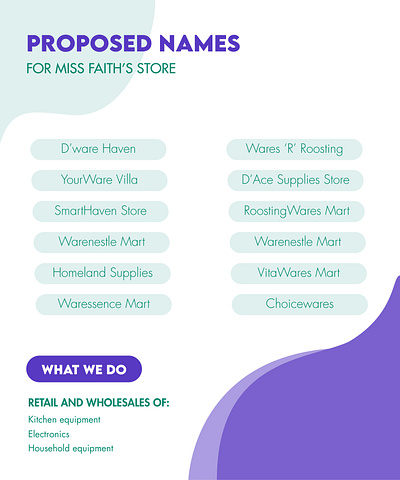 Brand Naming Process brand naming branding name check design name creation