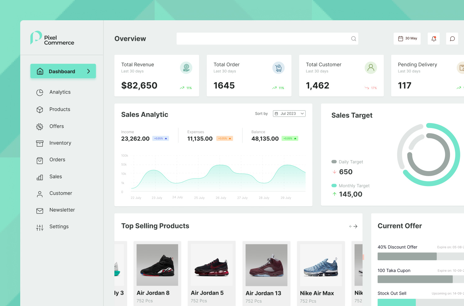 Sleek Ecommerce Admin Dashboard UI Design admindashboard businesstools customerinsights dashboarddesign dashboardinspiration datavisualization ecommercemanagement ecommerceui inventorymanagement minimalistdesign productmanagement salesanalytics sleekui uiinspiration userexperience userinterface uxdesign webdesign